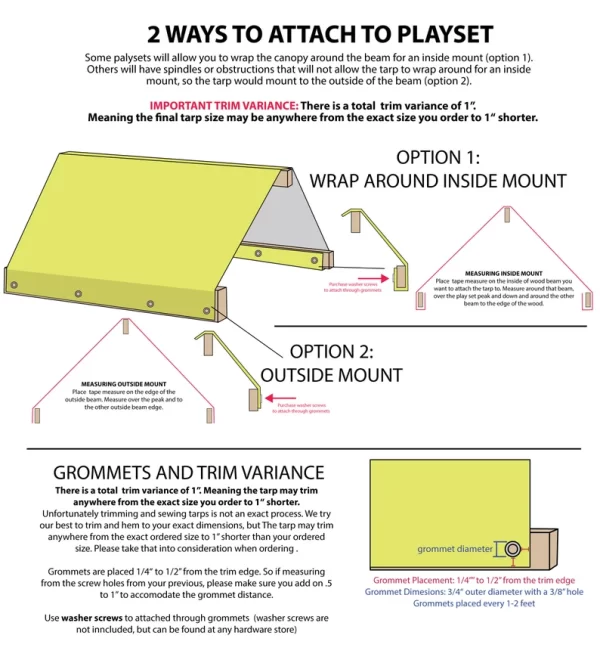 custom playset tarp illustration with custom playset tarp measurement and installation options for an outdoor swing set. How to measure your replacement playset canopy